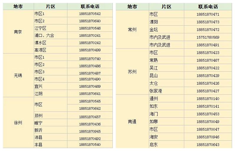 2024老澳门原料网